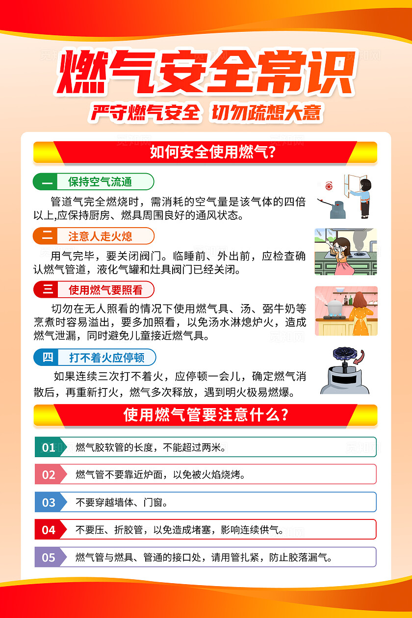 红色简约燃气安全使用说明知识海报套图背景燃气安全知识