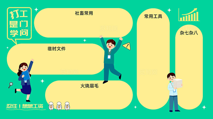 打工人撞色插画绿色清新电脑桌面分区壁纸电脑壁纸