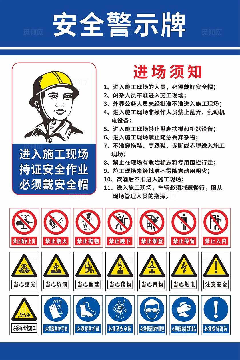 工地安全警示牌