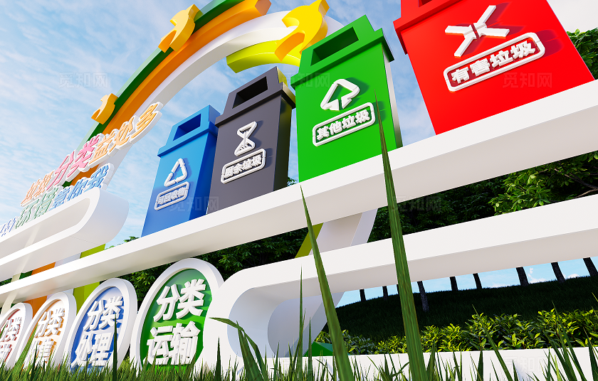 户外垃圾分类雕塑造型文明城市宣传雕塑党建雕塑景观3D文化墙