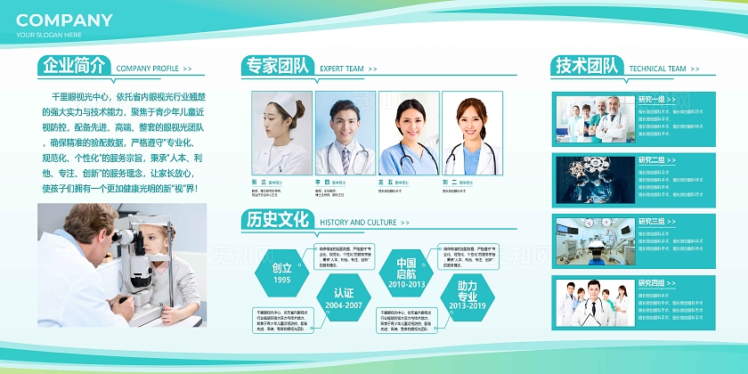 蓝色科技医疗企业文化眼科专家介绍展板文化墙