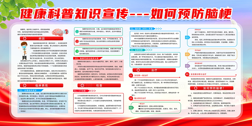 红色简约风科学预防脑梗塞健康教育宣传栏展板设计脑健康