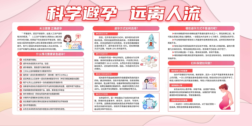 粉色卡通科学避孕远离人流宣传栏