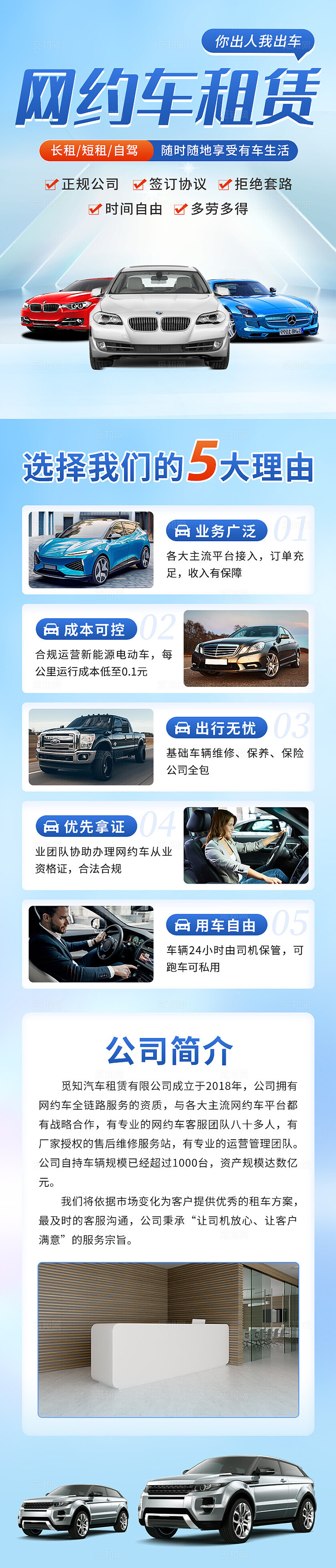 蓝色简约风网约车租赁手机长图