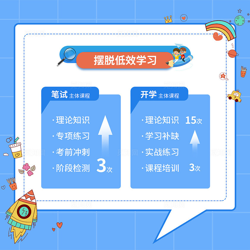 蓝色简约卡通风开学提高班特惠抢课九宫格交叉排版