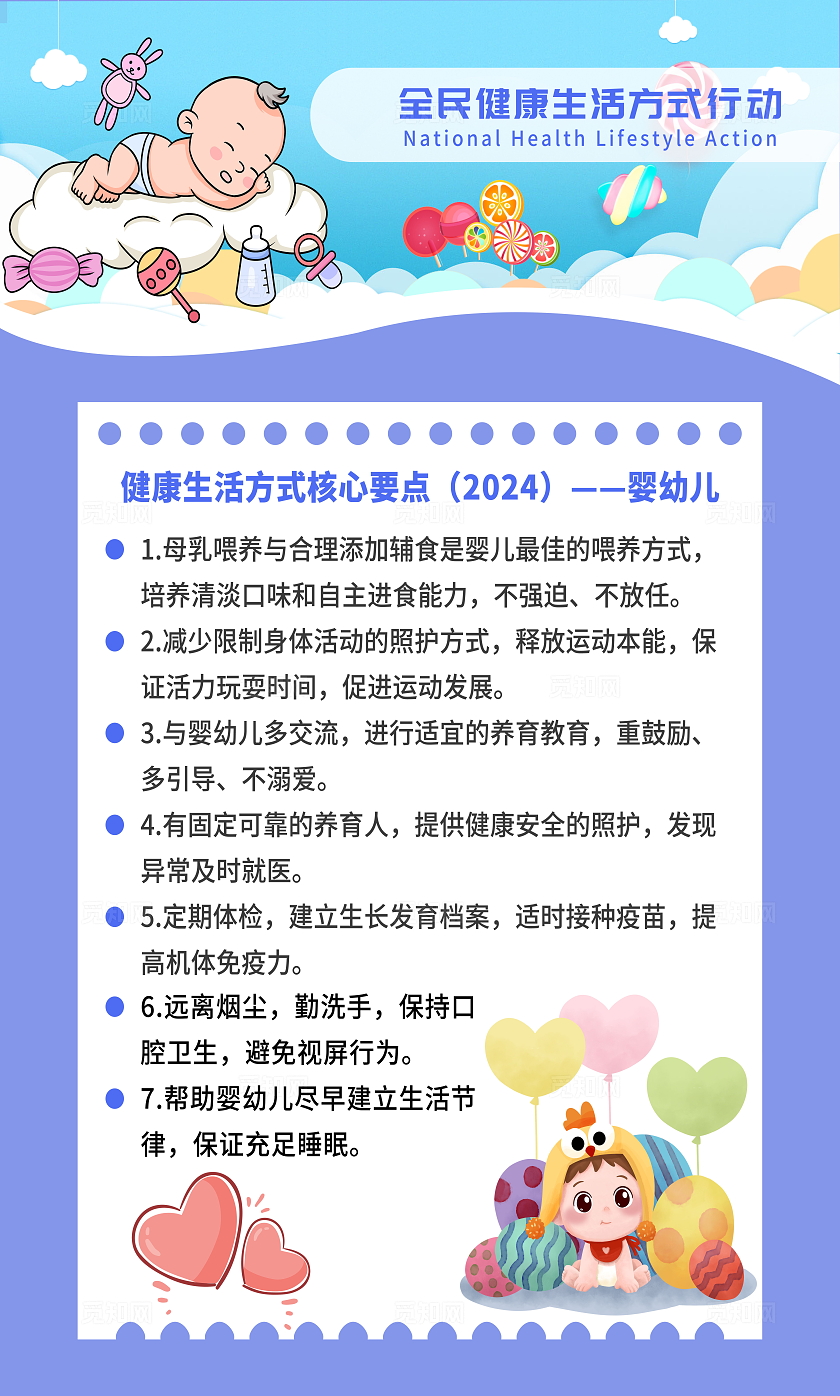 彩色简约风全民健康生活方式行动宣传科普套图海报设计