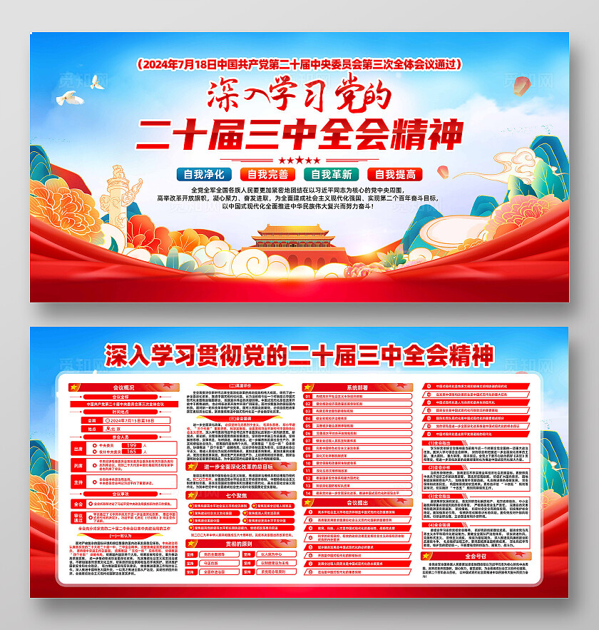 二十届三中全会展板