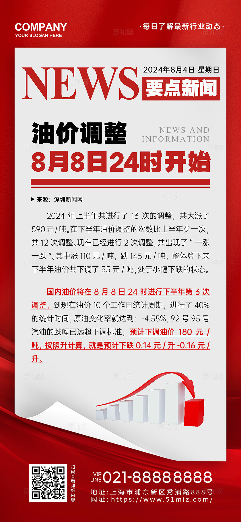 红色创意简约新闻资讯行业资讯新闻手机文案海