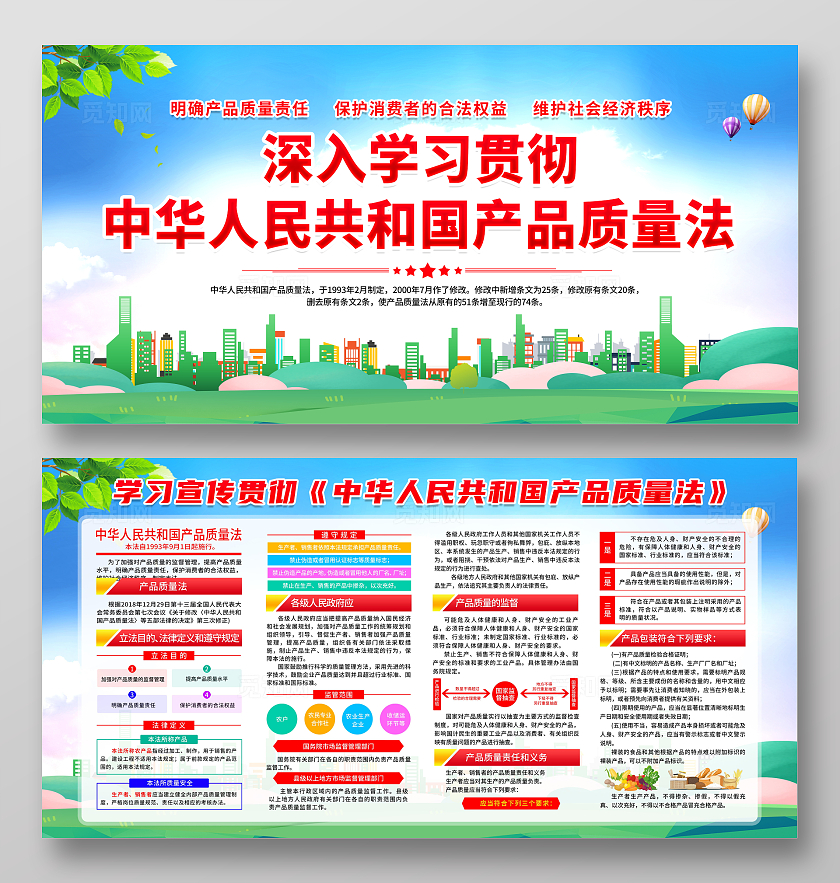 绿色清新简约产品质量法产品质量法科普宣传栏展板设计