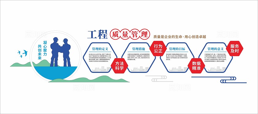 工程质量管理质量意识文化墙