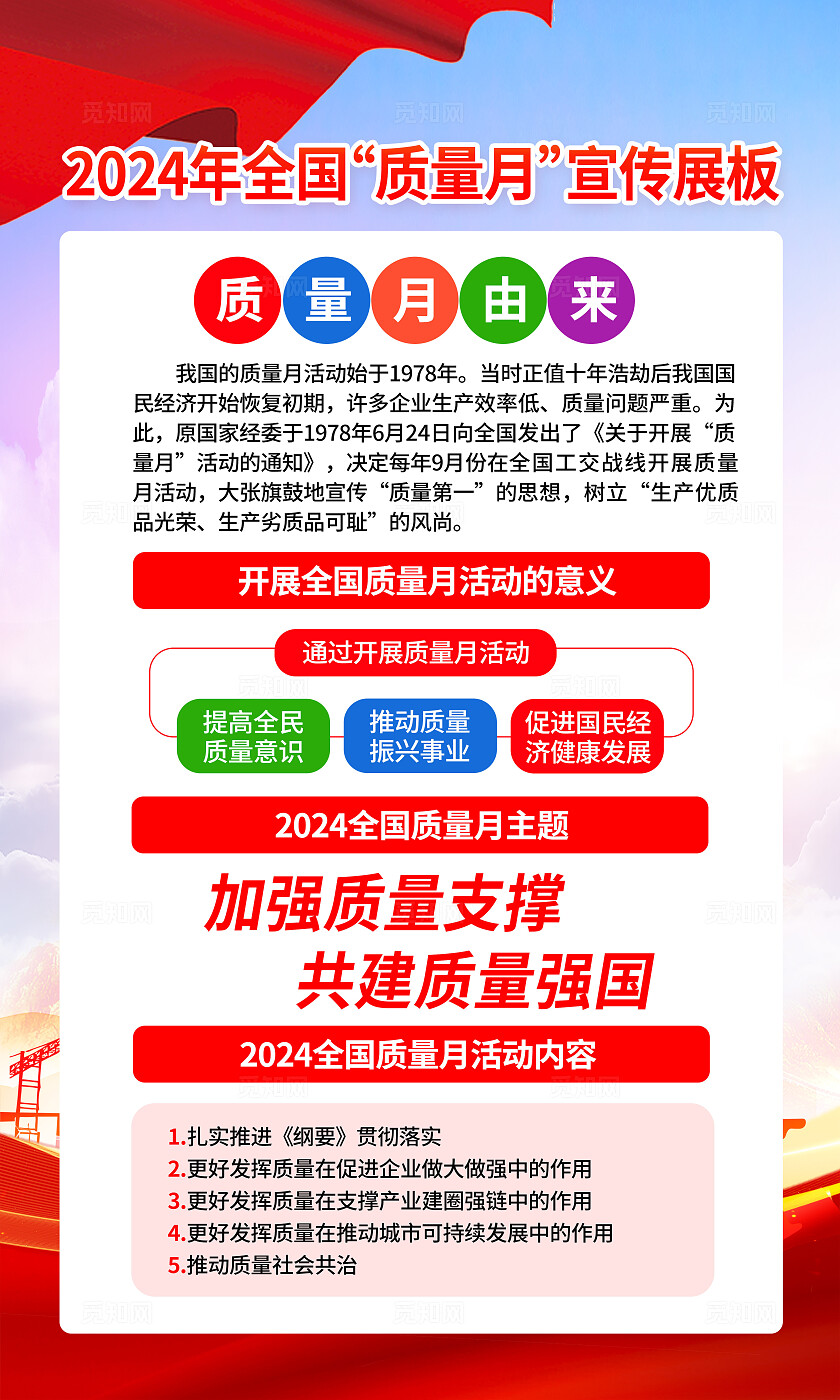 红色2024年全国质量月套图
