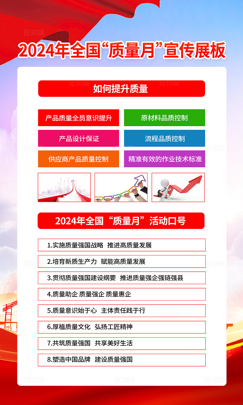 红色2024年全国质量月套图