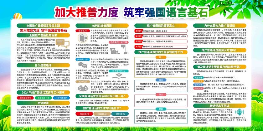 2024年第27届全国推广普通话宣传周展板