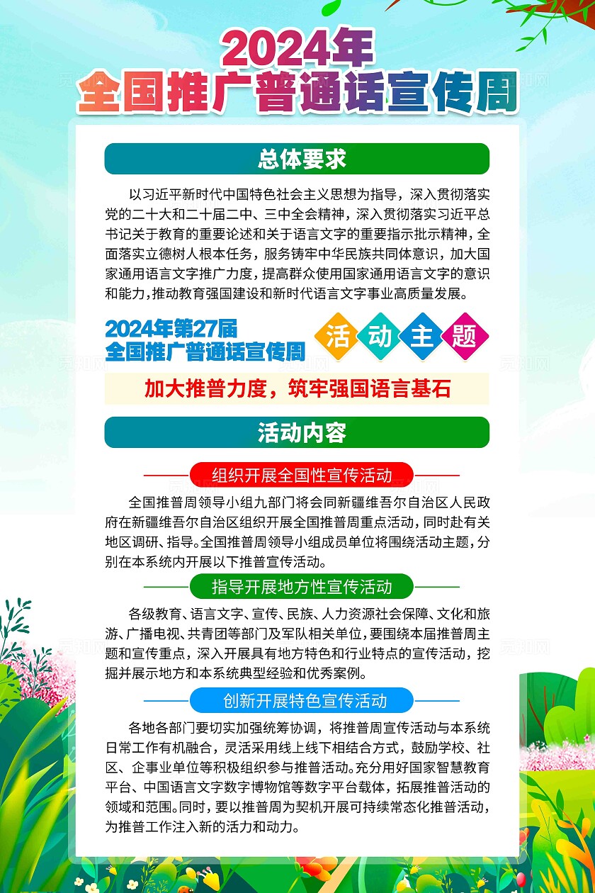 2024年全国推广普通话宣传周活动展板套图