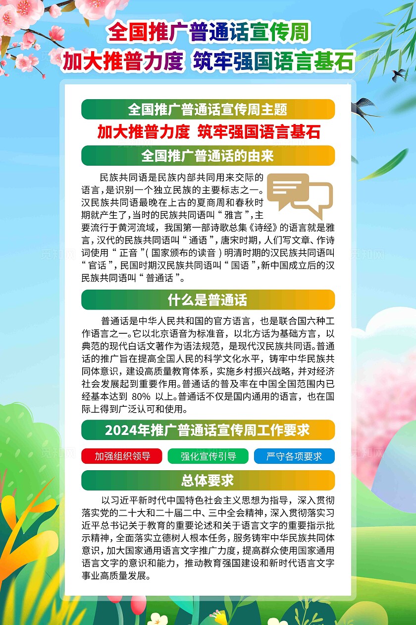开展部署2024年全国推广普通话宣传周活动展板套图
