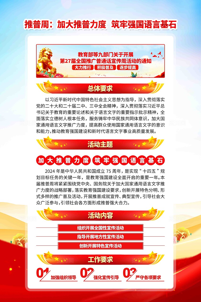 部署开展第27届全国推广普通话宣传周活动展板套图