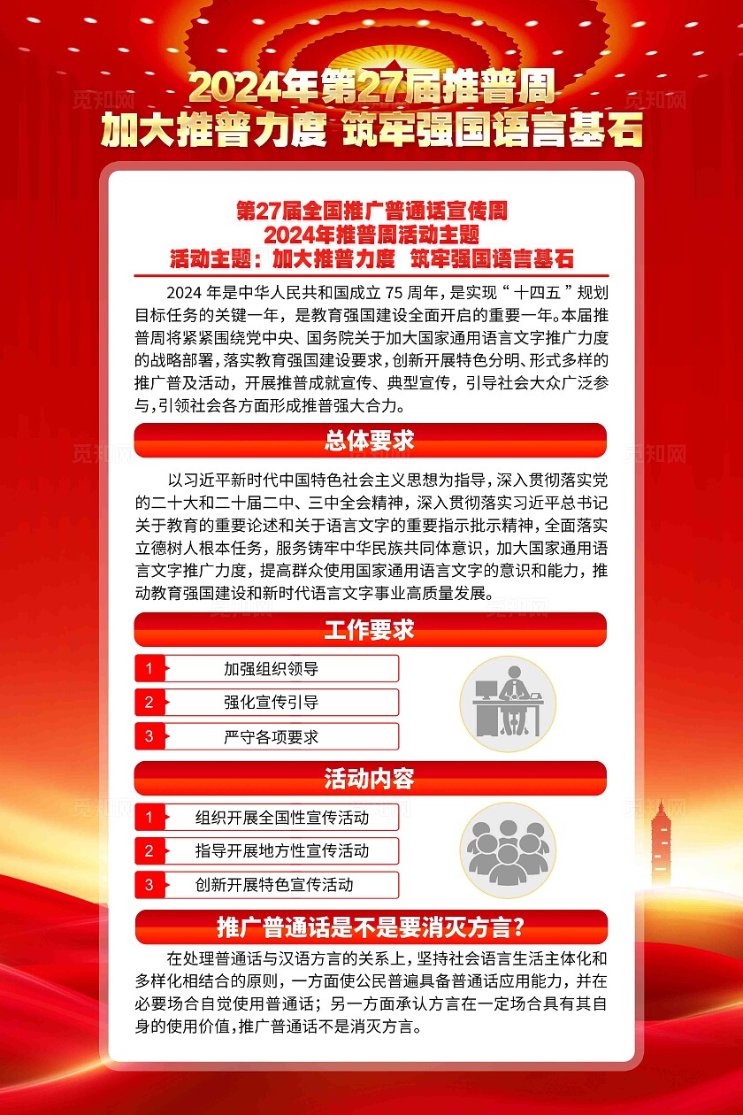 2024年全国推广普通话宣传周活动展板套图