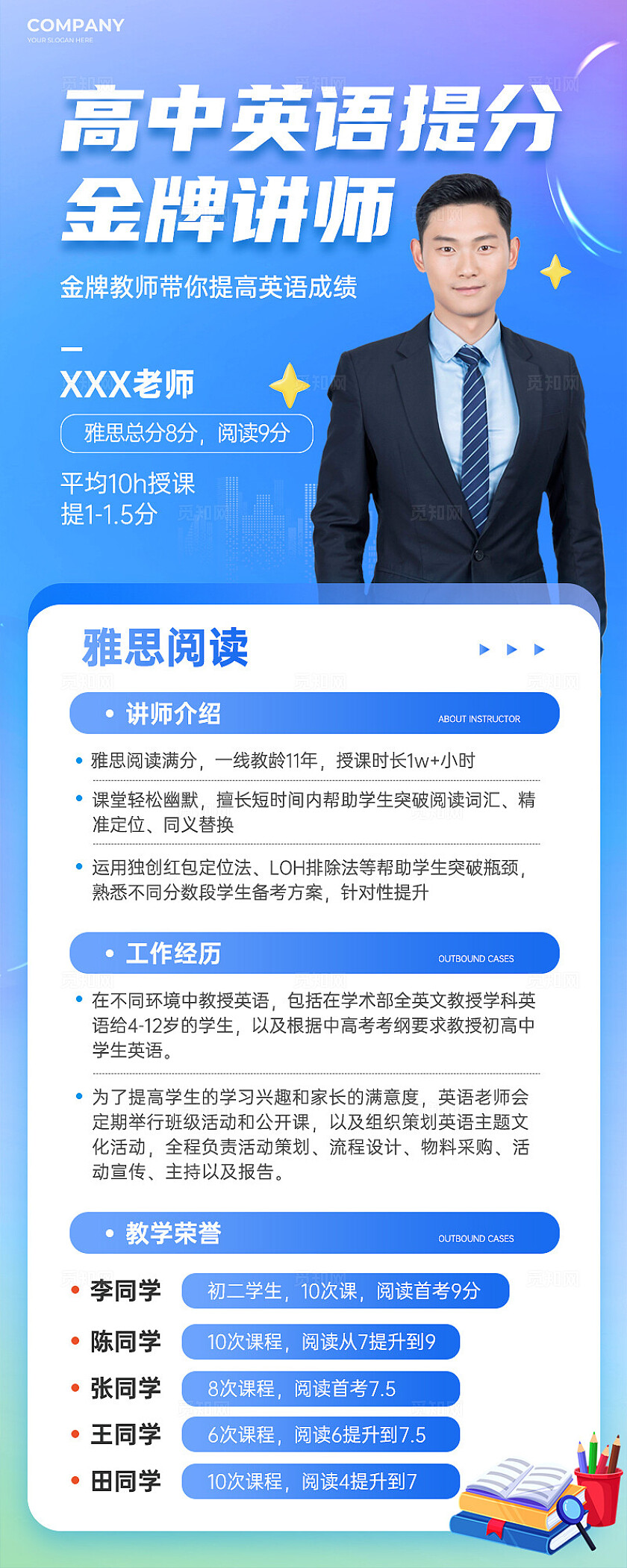 蓝色弥散风英语教师人物介绍宣传长图人物介绍长图