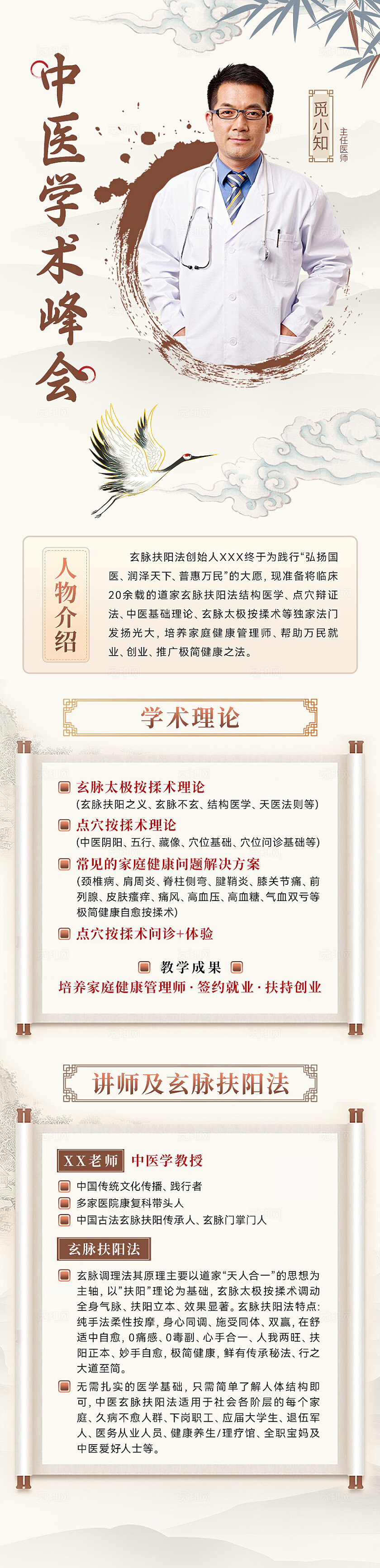棕色中国风中医养生人物介绍宣传长图人物介绍长图