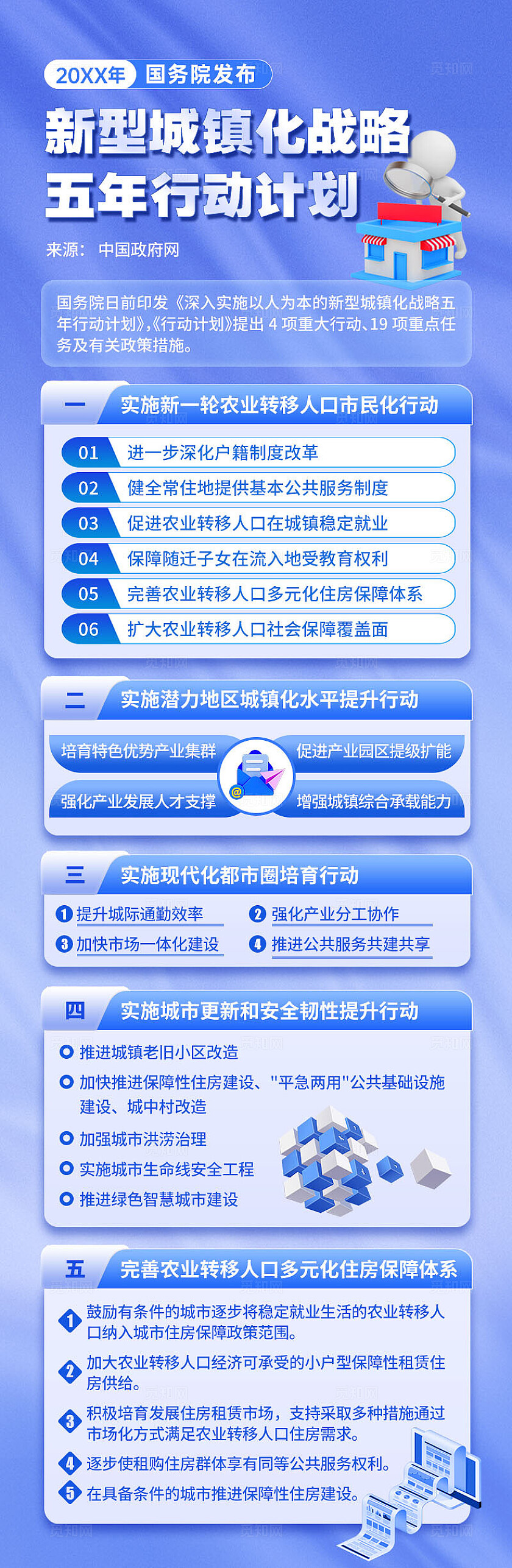 蓝紫创意简约商务风党政政策解读手机文案海报长图党政党建