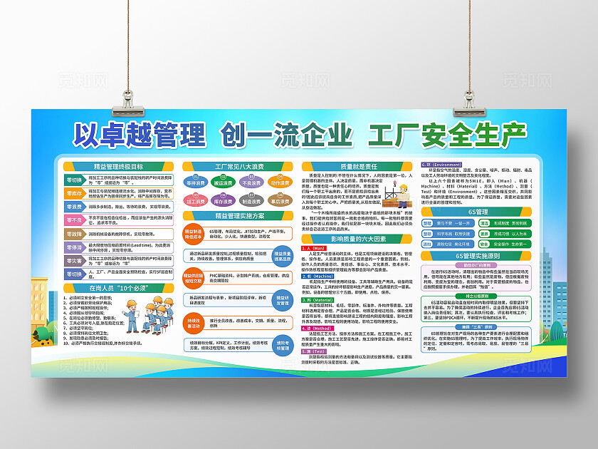 蓝色扁平化质量管理质量安全生产安全知识宣传栏2024全国质量月