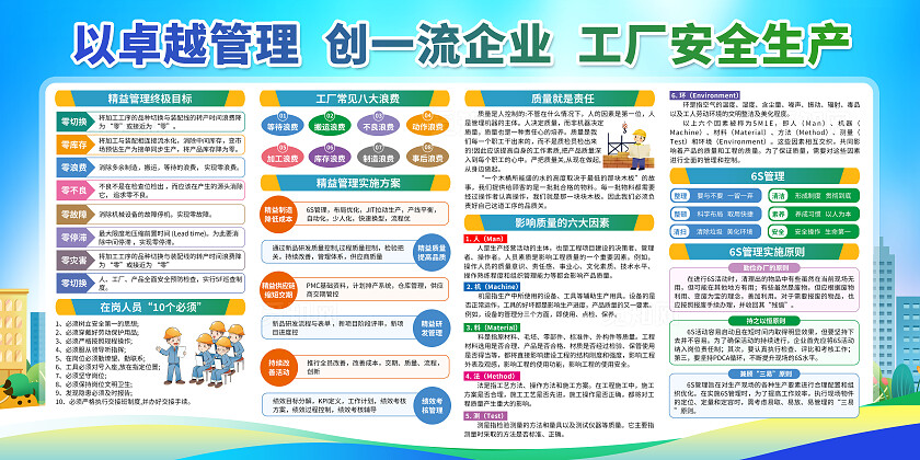 蓝色扁平化质量管理质量安全生产安全知识宣传栏2024全国质量月