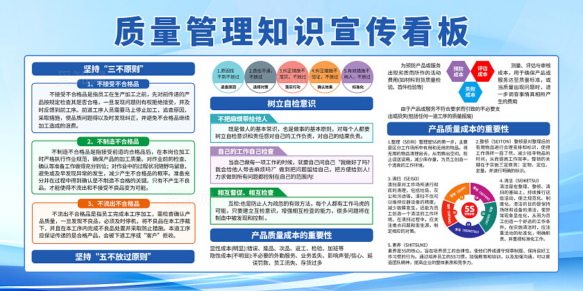 蓝色简约质量安全质量管理5s系统管理知识宣传栏背景