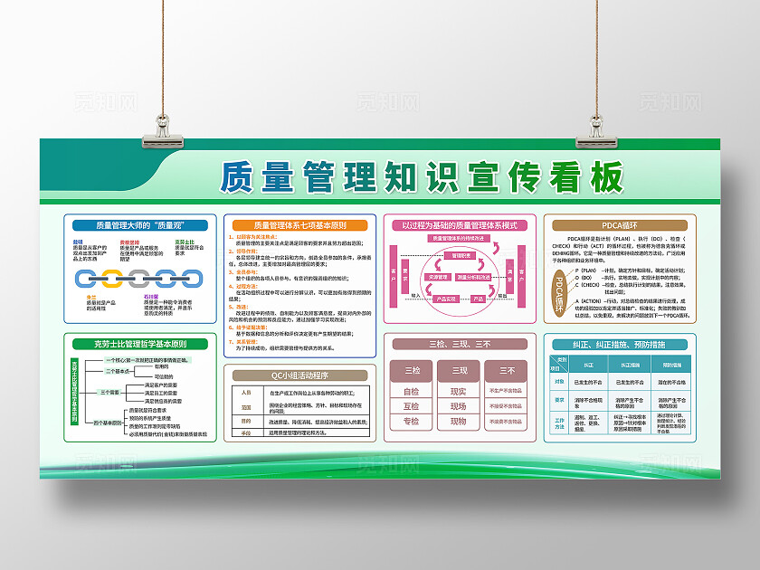 绿色简约质量安全质量管理知识宣传栏背景