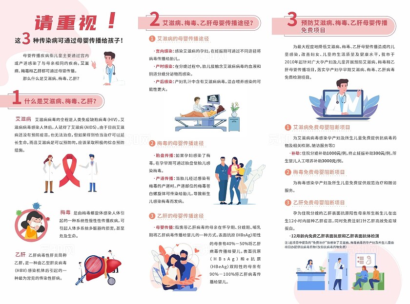 粉色简约插画风预防艾滋病梅毒乙肝母婴阻断知识宣传单三折页