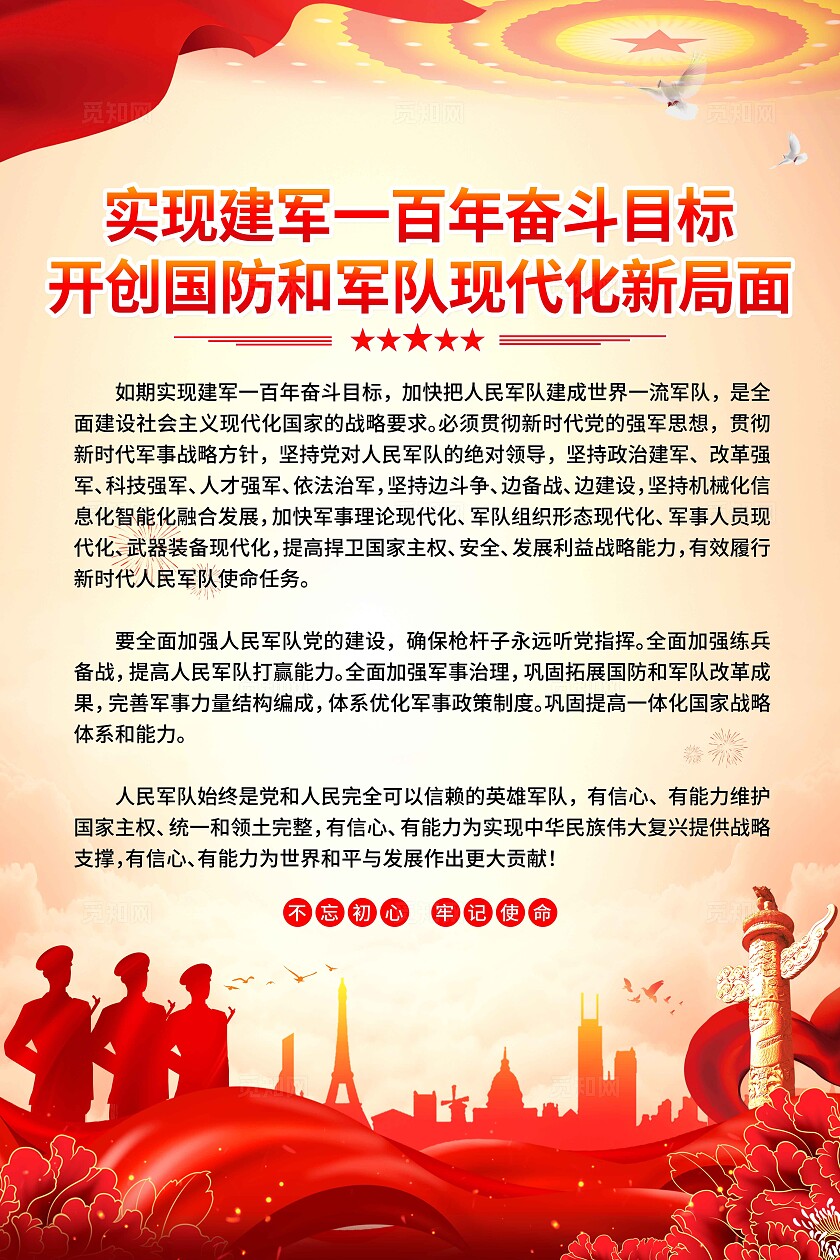 军队建设海报