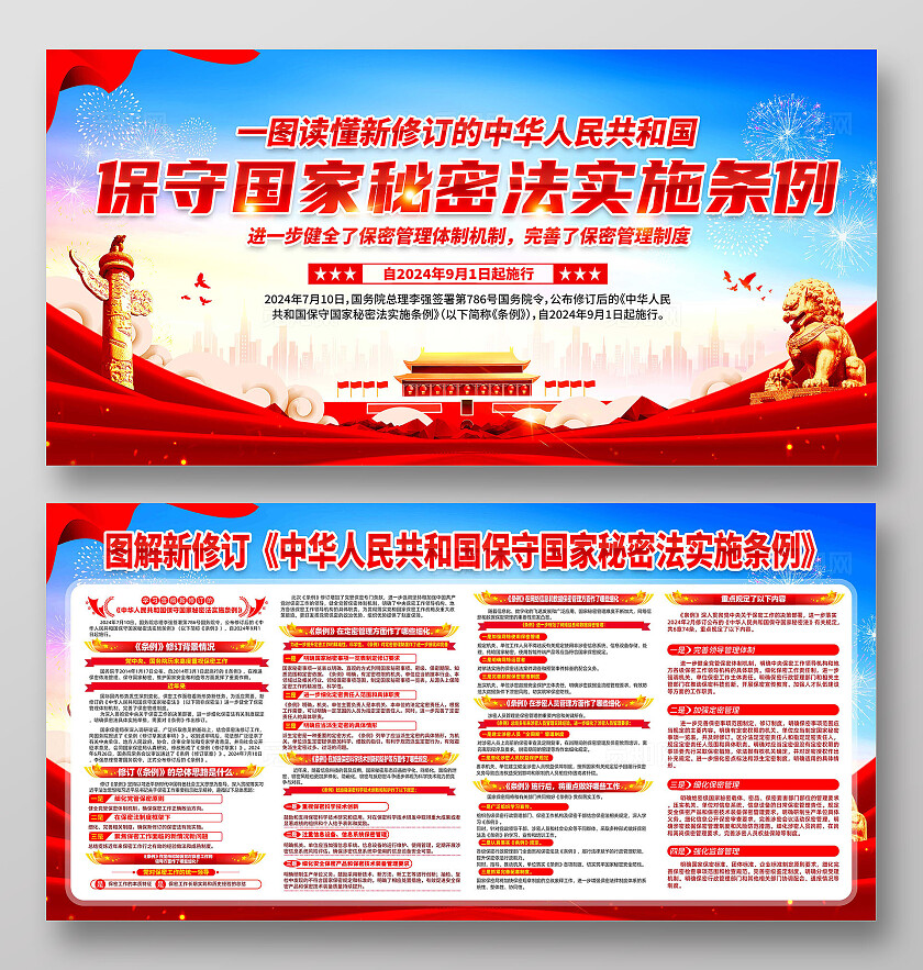 国家保密法展板