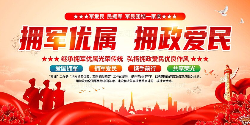 双拥政策展板