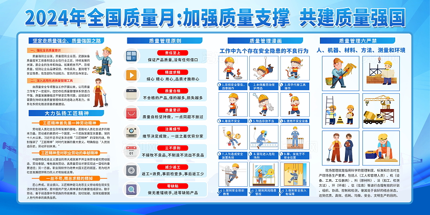 蓝色简约大气2024年质量月宣传科普宣传栏展板设计质量意识