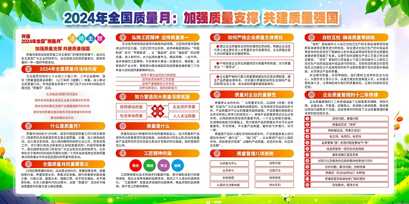 开展2024年全国质量月活动主题质量月展板