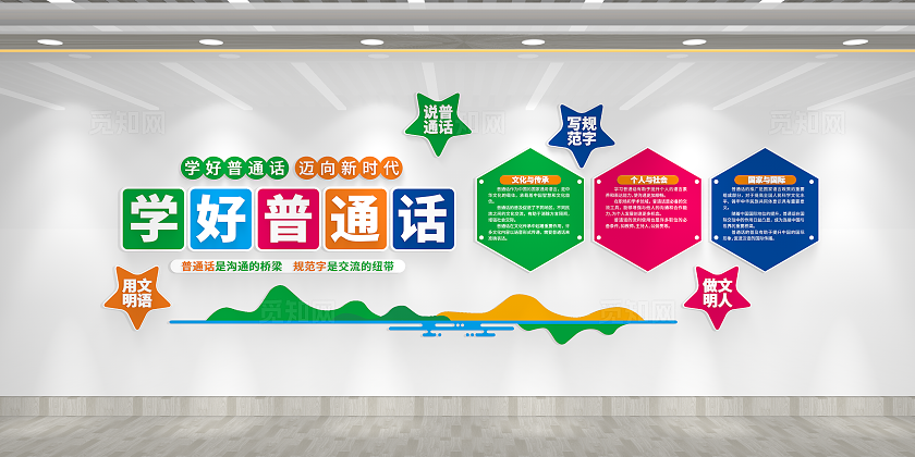 普通话推广宣传周说普通话写规范字校园卡通学好普通话文化墙