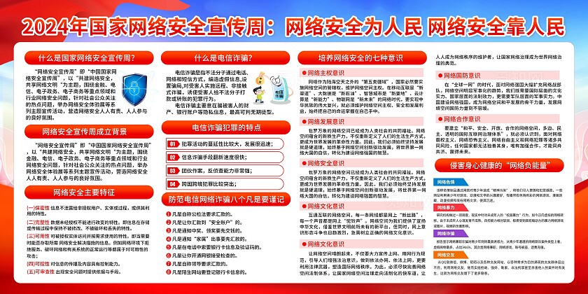 红色2024国家网络安全宣传周宣传栏