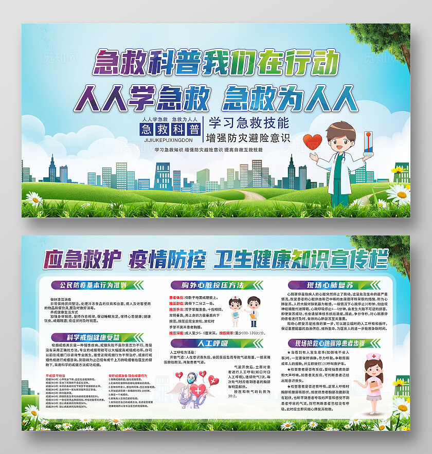 应急救护知识展板