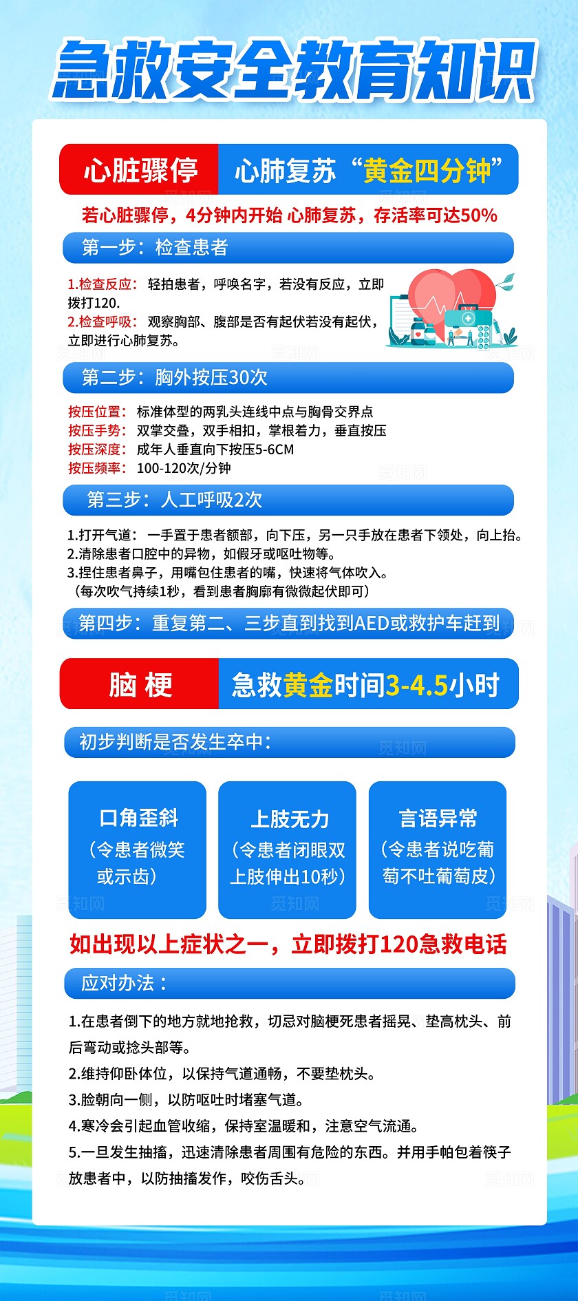 蓝色世界急救日展架