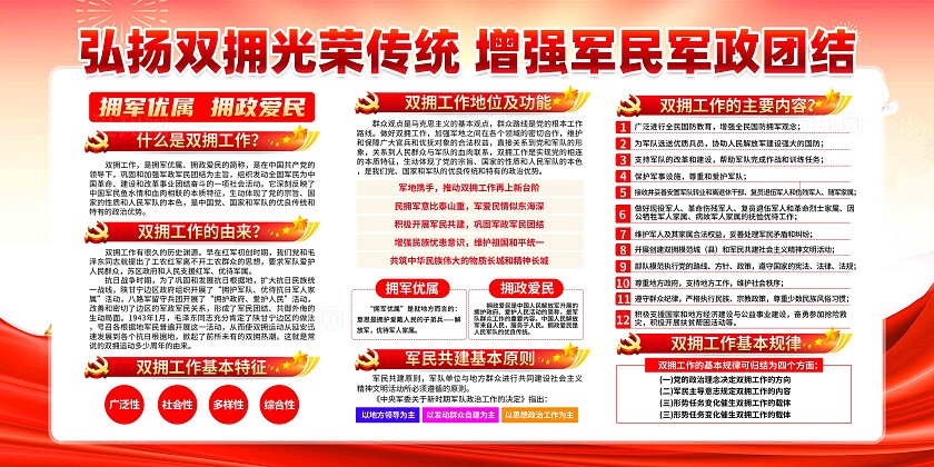 双拥政策展板