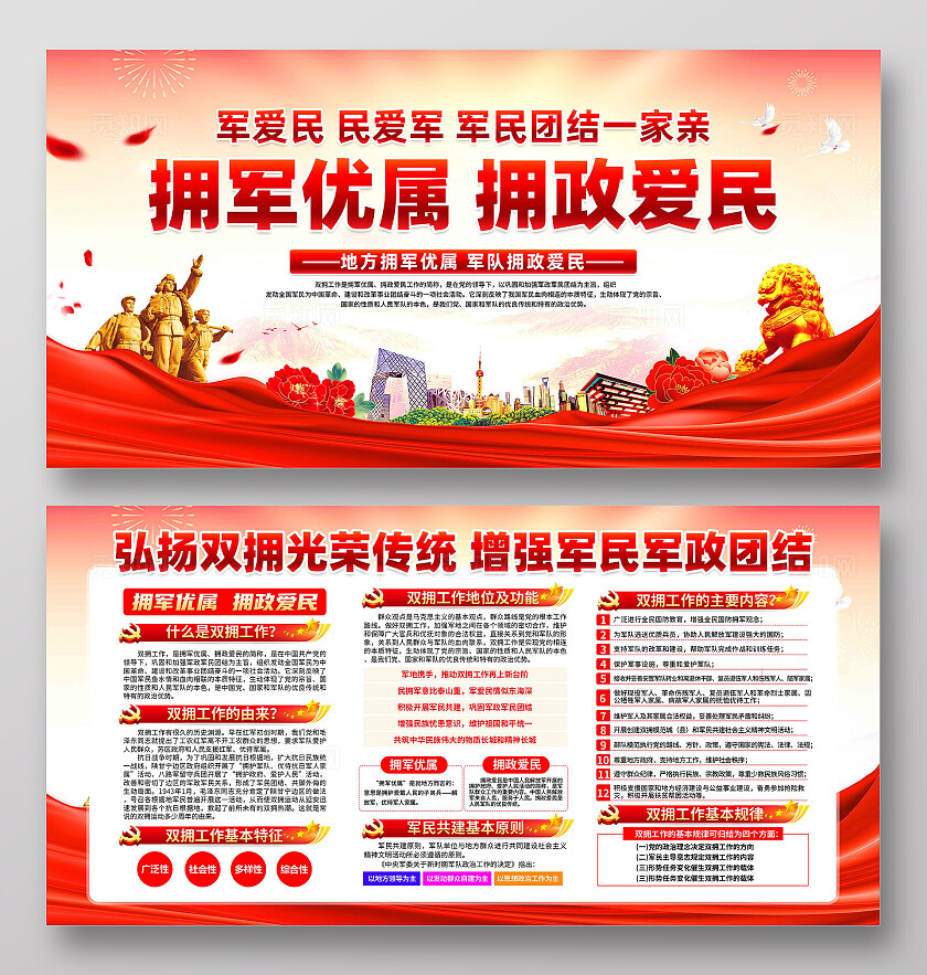 双拥政策展板