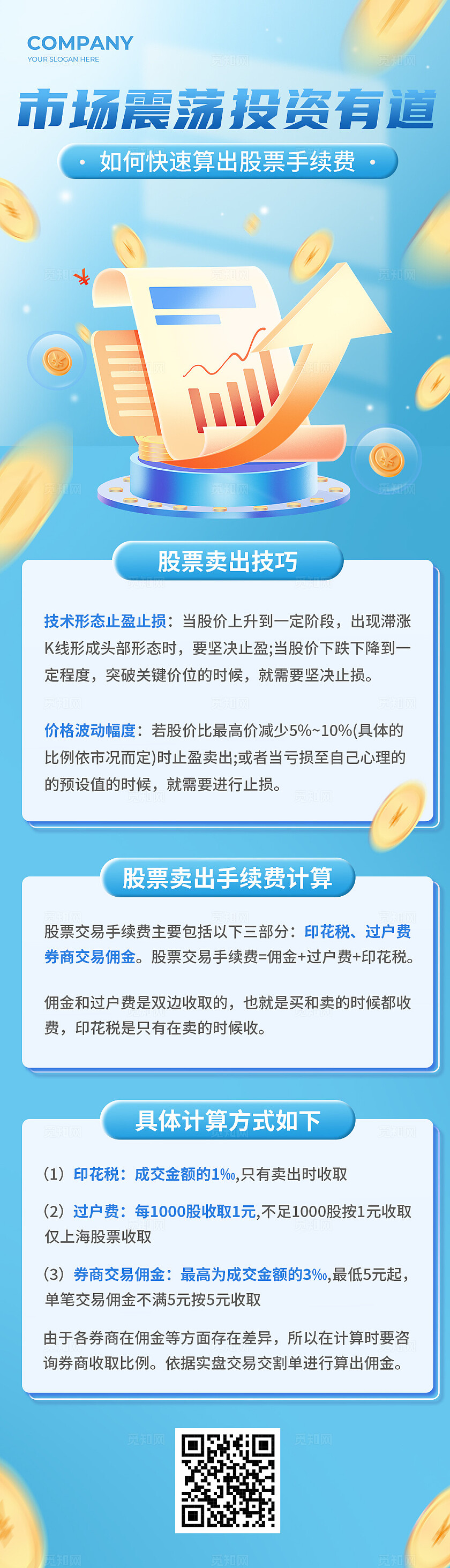 蓝色科技风投资股票金融手机长图文章长图