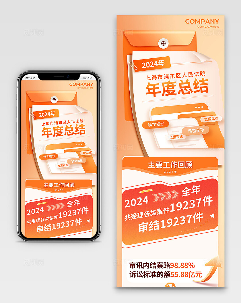 橙色科技风年度工作总结手机长图文章长图