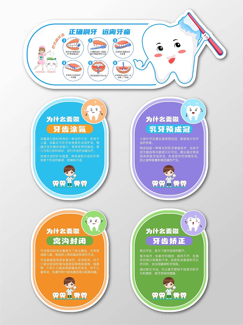 彩色创意异形全国爱牙日儿童牙齿治疗巴氏刷牙法拍照手举牌