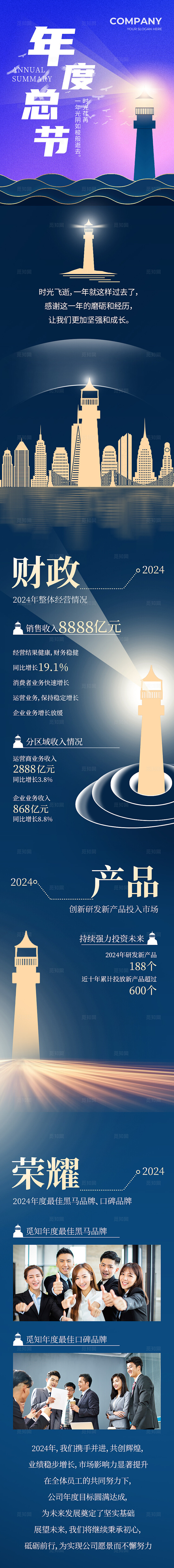 紫色简约风年度总结报告分析手机长图文章长图