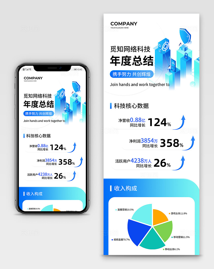 蓝色科技风网络科技年度总结手机长图文章长图