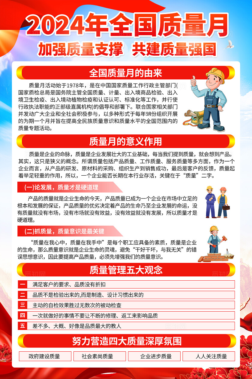 蓝红色简约2024年全国质量月质量强国知识宣传海报套图背景