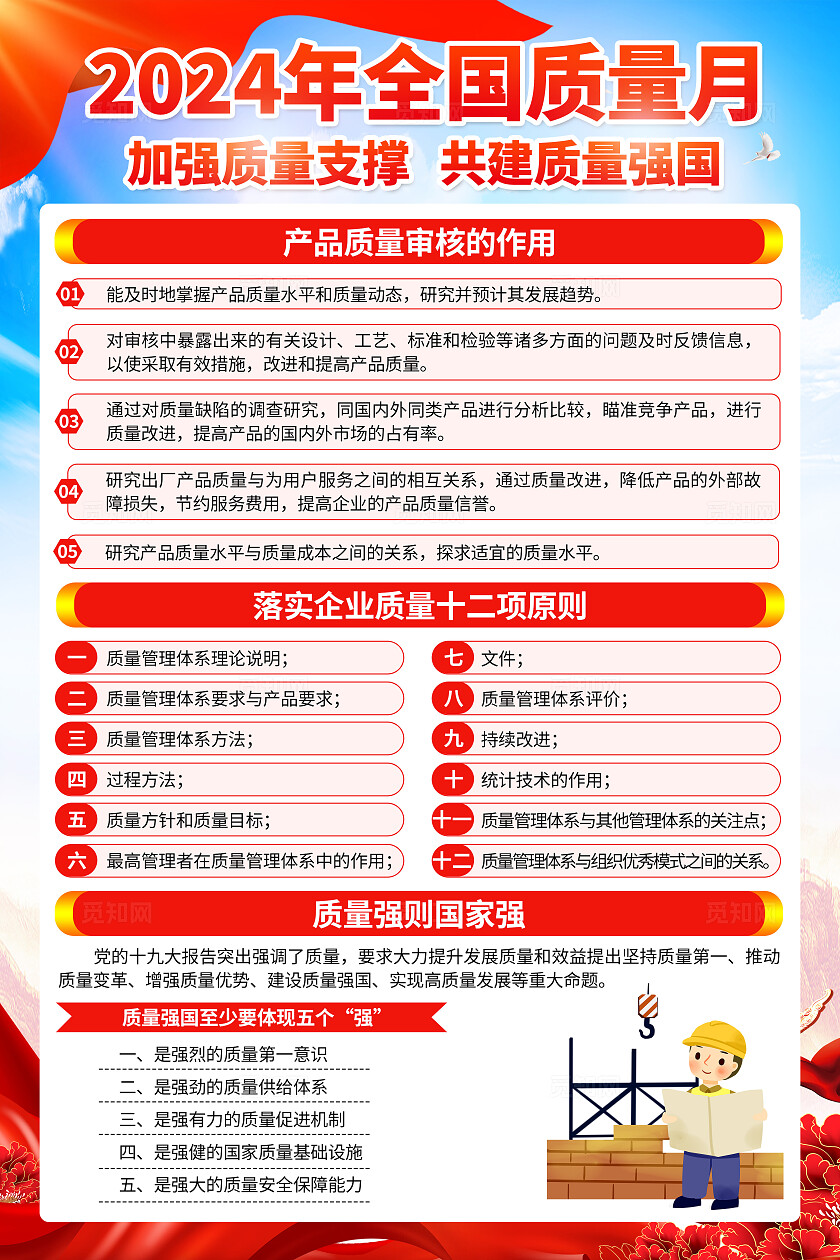 蓝红色简约2024年全国质量月质量强国知识宣传海报套图背景