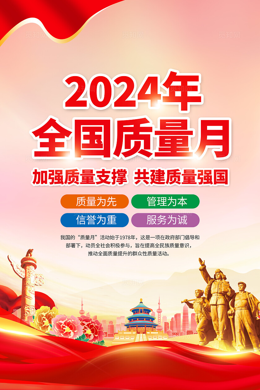红色插画2024年全国质量月质量强国知识宣传海报套图