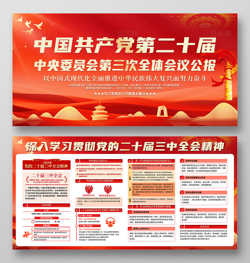二十届三中全会公报党建展板