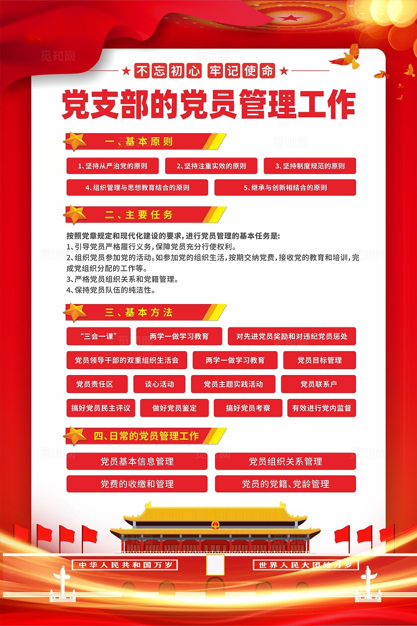 党支部的党员管理工作